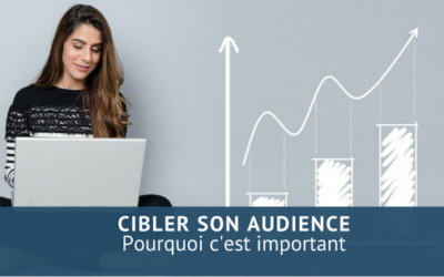 Pourquoi bien cibler son audience?