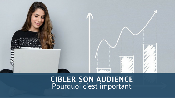 cibler son audience